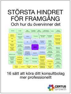 Det största hindret